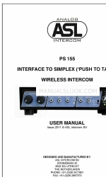 ASL INTERCOM PS 155 ユーザーマニュアル