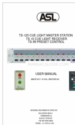 ASL INTERCOM TS-99 Podręcznik użytkownika