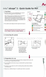 Ambu aScope 2 クイックマニュアル