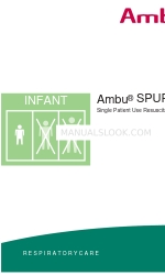 Ambu SPUR II Handmatig