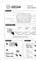 ACR Electronics AISLink 57456 빠른 작동 매뉴얼