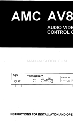 AMC AV81 Handleiding voor installatie en gebruik