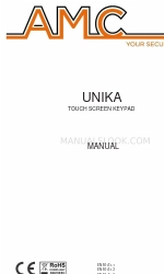 AMC UNIKA Manual