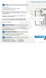 101VOICE IP862G Snelle gebruikershandleiding