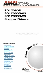 AMCI SD17060B Gebruikershandleiding