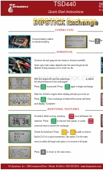 FLO-DYNAMICS TSD440 Skrócona instrukcja obsługi