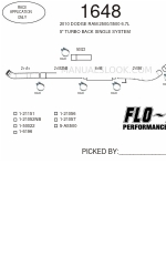 Flo-Pro 1648 User Manual