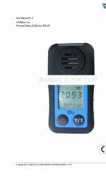 CO2 Meter SAN-20 Manuale d'uso