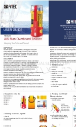 AMEC TB-520 User Manual