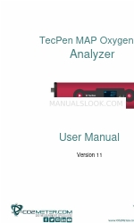 Co2meter TecPen MAP Manual do utilizador