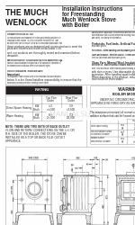 Coalbrookdale MUCH WENLOCK Installationsanleitung Handbuch