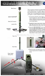 Coastal WEATHERPAK Manual de instalación