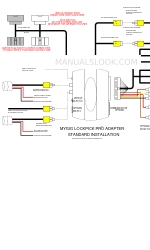 Coastal MYGIG LOCKPICK PRO Handbuch für Installation und Betrieb