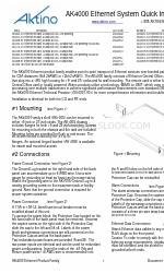 Aktino AK410C Quick Installation