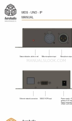 AeroAudio MOS - UNO - IP Руководство