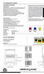 American Range ARR-364GD Kenmerken