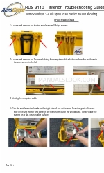 AeroClave RDS 3110 Manual de resolução de problemas