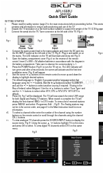 Akura APL1668U Skrócona instrukcja obsługi