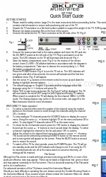 Akura APL18521W HDID クイック・スタート・マニュアル