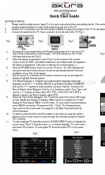 Akura APL2YR2268UH Посібник із швидкого старту