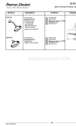 American Standard 1660 Teknik Özellikler