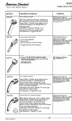 American Standard 1660.510 Ficha de especificações