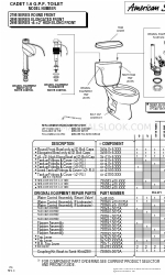 American Standard 2798 Series Daftar Bagian