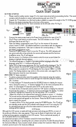 Akura SP 7050 Skrócona instrukcja obsługi