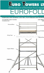 Euro Towers EUROFOLD 빠른 시작 매뉴얼