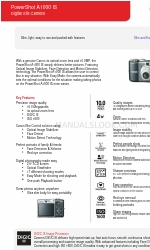 Canon 3208b001 Technical Specifications