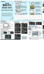 Canon 4462B001 Quick Reference Manual