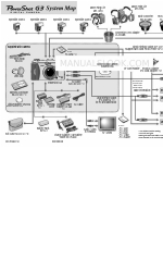 Canon 8120A001 - PowerShot G3 Digital Camera Краткое руководство по эксплуатации