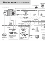 Canon 9367A001 - PowerShot A85 Digital Camera Mappa del sistema