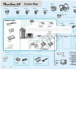 Canon 9685A001AA - PowerShot G6 Digital Camera Manuale di connessione