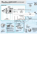 Canon A510 - PowerShot 3.2MP Digital Camera Mapa systemu