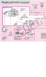 Canon A640 - PowerShot 10MP Digital Camera Supplementary Manual