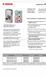 Canon Digital IXUS 200 IS Especificações