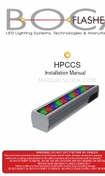 Boca Flasher HPCCS Installatiehandleiding