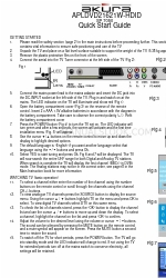 Akura SP 7050 빠른 시작 매뉴얼