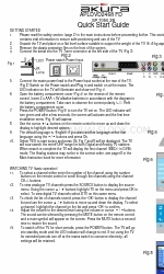 Akura SP 7050 2B Snelstarthandleiding