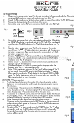 Akura ALEDVD2YR18511E クイック・スタート・マニュアル