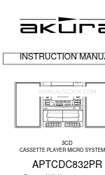 Akura APTCDC832PR Instrukcja obsługi