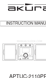 Akura APTUC-2110PR Руководство по эксплуатации