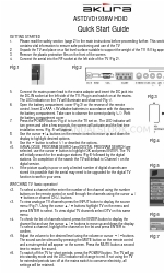 Akura ASTDVD1938W Краткое руководство по эксплуатации