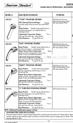 American Standard 1660.400 Specification Sheet