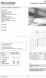 American Standard Dupont Corian 7236.LBW Specificatieblad