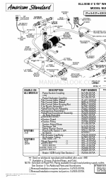 American Standard Ellisse 2711.018 부품 목록