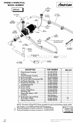 American Standard PHENIX 2675.018 부품 목록