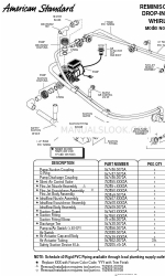 American Standard Reminiscence 2908E Liste des pièces