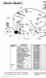 American Standard Savona 2902.028H Series Parts List